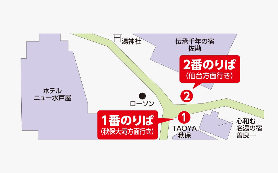 1番 秋保大滝方面行き 2番のりば 仙台方面行き