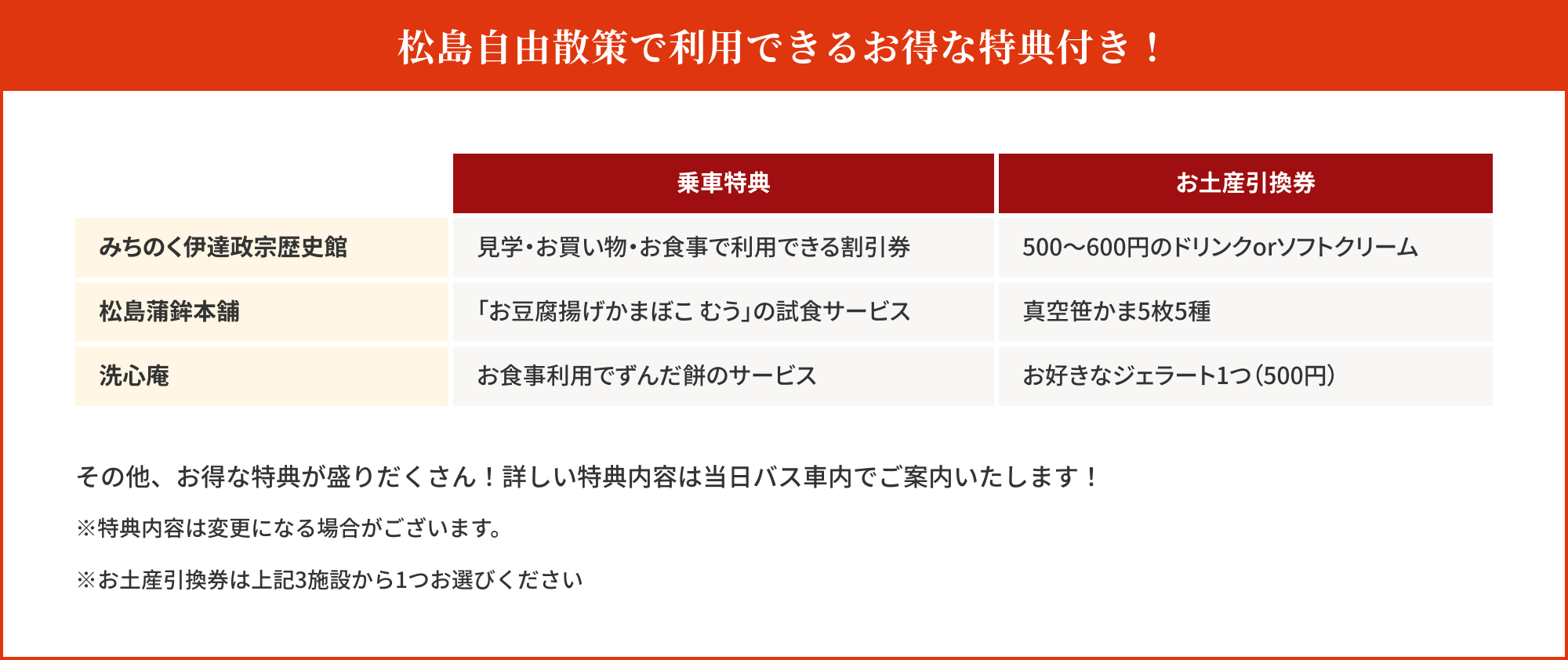 松島自由散策で利用できるお得な特典付き！
