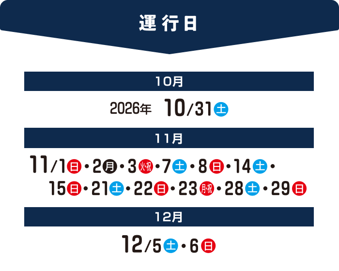 運行日