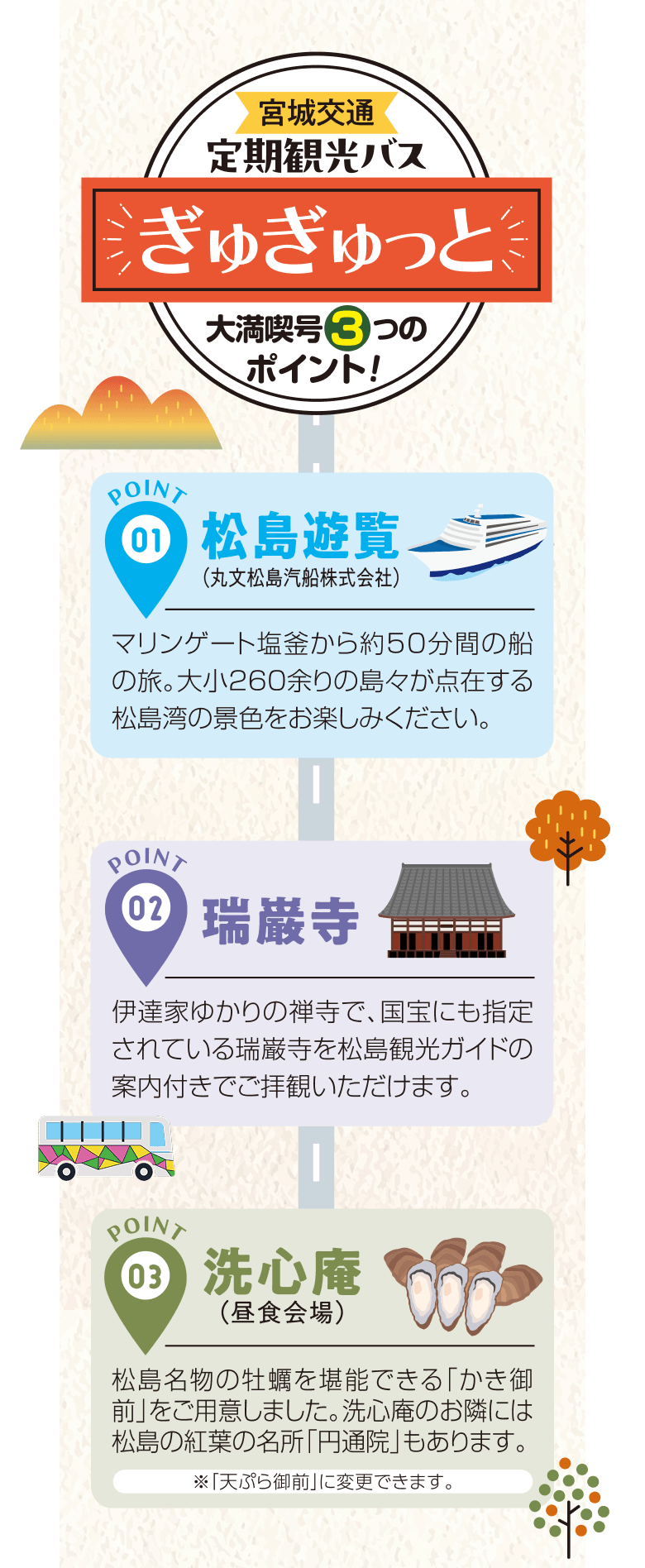 宮城交通_定期観光バス ぎゅぎゅっと 大満喫号3つのポイント